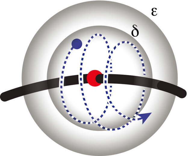Nontangency of a trajectory to the set of equilibria